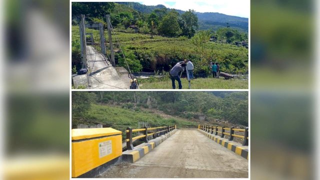 pembangunan jalan dan jembatan
