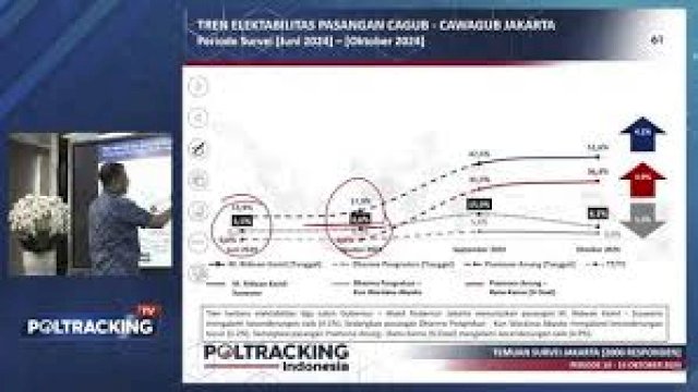 poltracking.(F-INT)