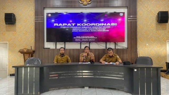Dinas Koperasi dan UKM Kota Makassar.
