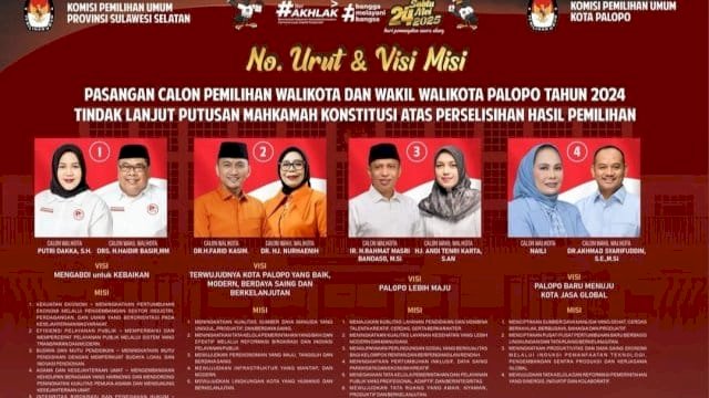 Pasangan Calon Wali Kota dan Wakil Wali Kota Palopo.