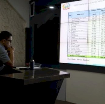 Sudirman Bungi Ikuti Rakor Penanggulangan Kemiskinan, Tegaskan Dukungan Terhadap Program Provinsi