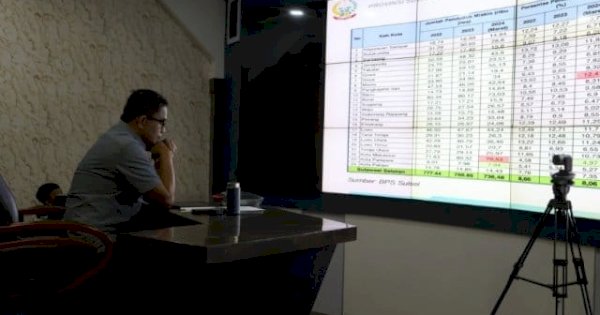 Sudirman Bungi Ikuti Rakor Penanggulangan Kemiskinan, Tegaskan Dukungan Terhadap Program Provinsi