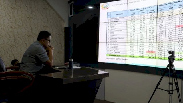 Wakil Bupati Pinrang, Sudirman Bungi, S.IP. M.Si., berkesempatan mengikuti Rapat Koordinasi Penanggulangan Kemiskinan Tingkat Provinsi Sulawesi Selatan Tahun 2025.