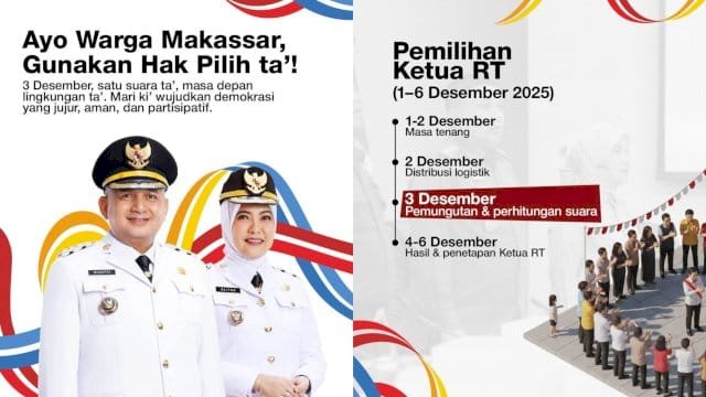 Pemilihan RT/RW se-Kota Makassar.