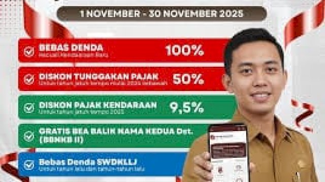 Insentif PKB diperpanjang mulai 1 November hingga 30 November 2025.