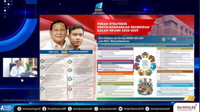 ANRI Umumkan Hasil Pengawasan Kearsipan 2025, Luwu Timur Kokoh di Peringkat Atas se-Sulawesi