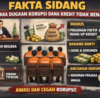 Fakta Persidangan Ungkap Perkara Agus Fitrawan Tak Penuhi Unsur Korupsi